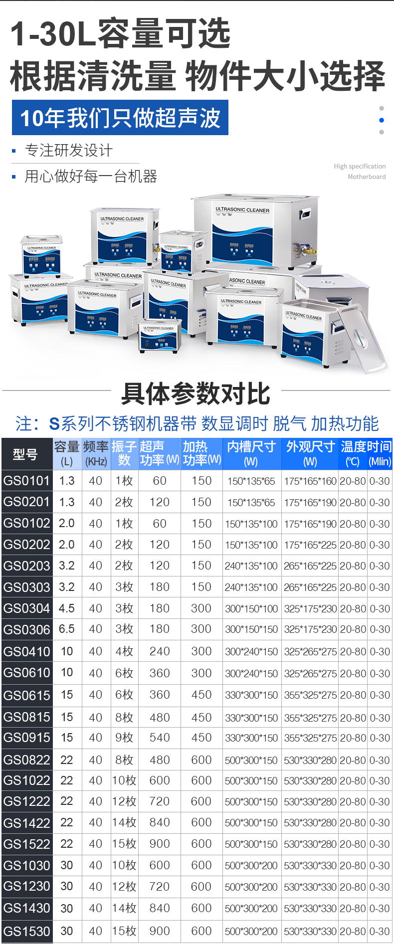 S系列詳情頁(yè)-阿里-790_07.jpg