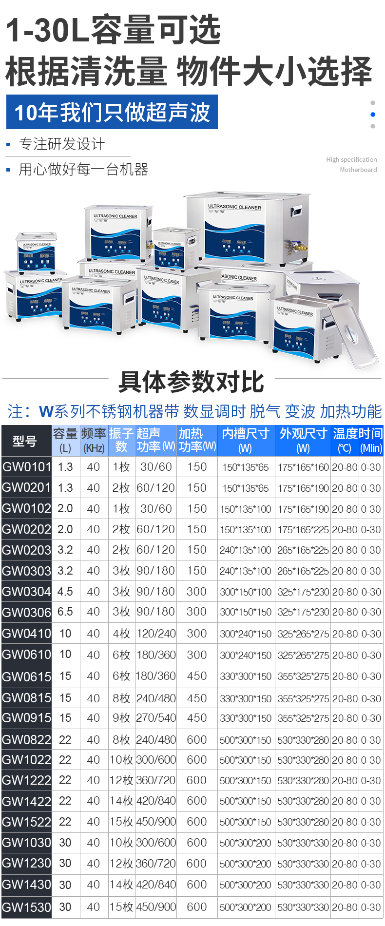 W系列詳情頁(yè)06.jpg