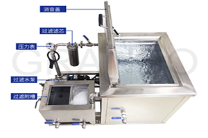 超聲波清洗機(jī)循環(huán)過濾系統(tǒng)的組成及原理和作用