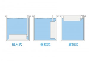 投入式超聲波振板的最佳距離設(shè)定，影響清洗效果的關(guān)鍵因素